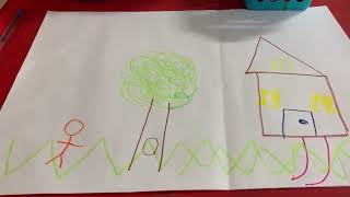 The use of the drawing of a house, a tree and a person drawing - Dr Rinda Blom Part 1