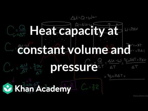 Heat capacity at constant volume and pressure | Grade 11 | Physics | Khan Academy (IN accent)
