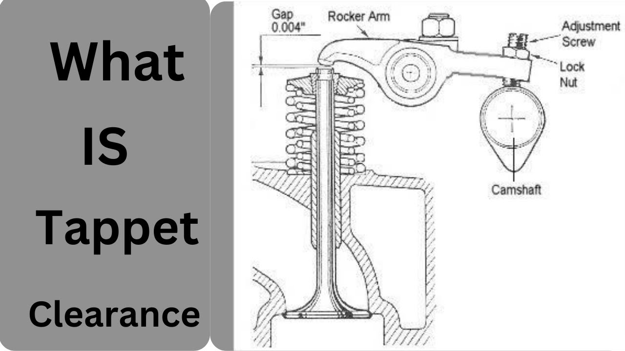 Tappet Clearance Valve Clearance Why We Provide Tappet Clearance