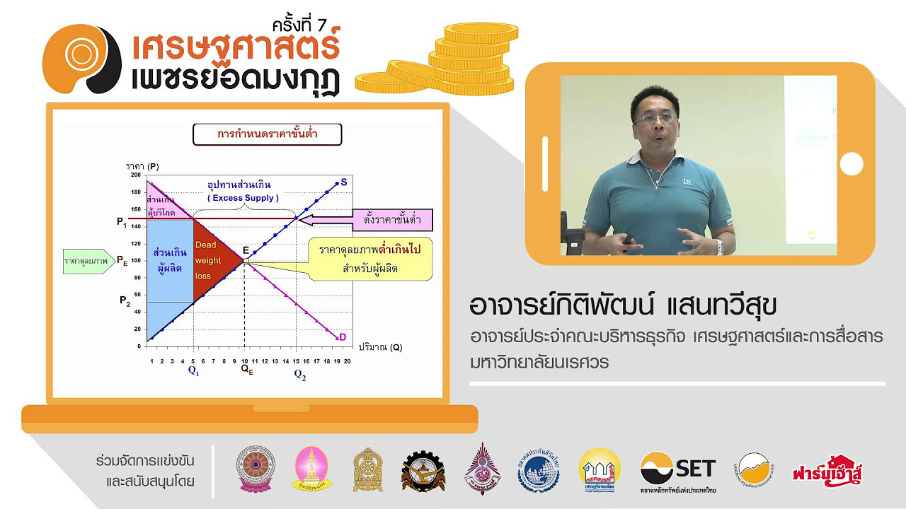การกําหนดราคาขั้นสูง 2022 ตอนที่ 5 กลไกราคาในระบบเศรษฐกิจ และตลาดสินค้าและบริการ