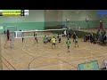 Men's Intermediate Finals | VLY Championships