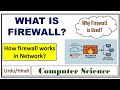 Firewall Explained: How It Protects Networks π