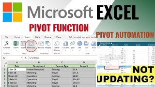Excel Pivot Tables | Microsoft Excel Tutorial for Beginners to Advanced | Data Analytics Interview