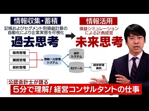公認会計士が語る！経営コンサルタントの仕事