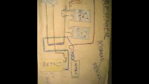 How to make amplifiar at home(4202bd ic)