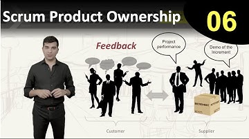 Scrum Product Ownership: eLearning course -Ending the Sprint (lesson 6/31)