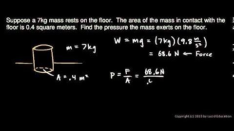 Physical Science 3.1e - The SI Unit for Pressure