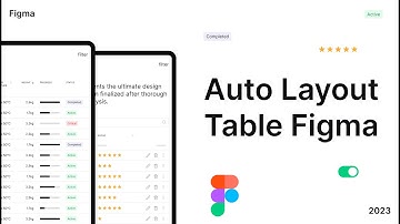 Figma: Build Responsive Table with Auto Layout