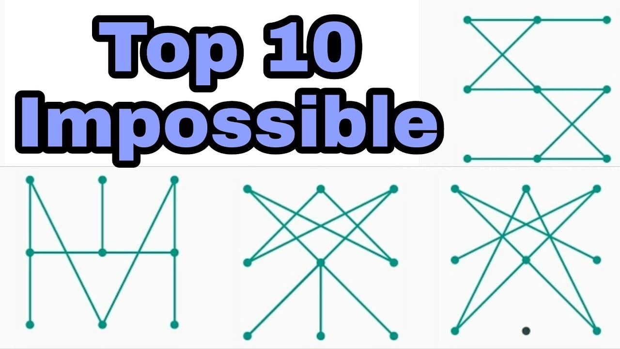 Top 10 Impossible Latest Smartphone Mobile Safety Easiest or Hardest ...