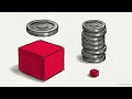 Dictate Risk by Structure  Mastering the Main Session Engine