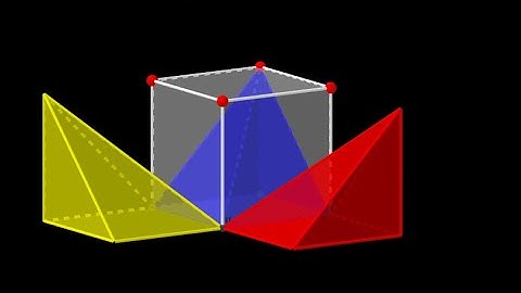 How to construct volume of pyramid =1 /3 x Base area x height of pyramid use GeoGebra
