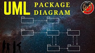 UML Package Diagram screenshot 3