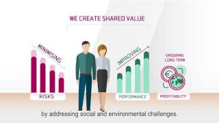 Sonae Sierra's Sustainability Strategy Evolution (EN)