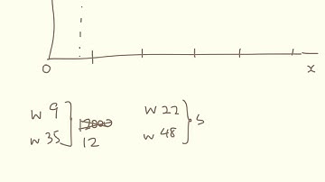 L3 Trig modelling 2 - air conditioning - REPLACES OLD TRIG MODELLING 2 VIDEO
