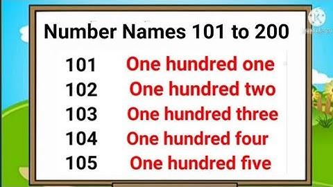 Number Names 101 to 200 | 101 to 200 Spellings | Write in words 101 to 200