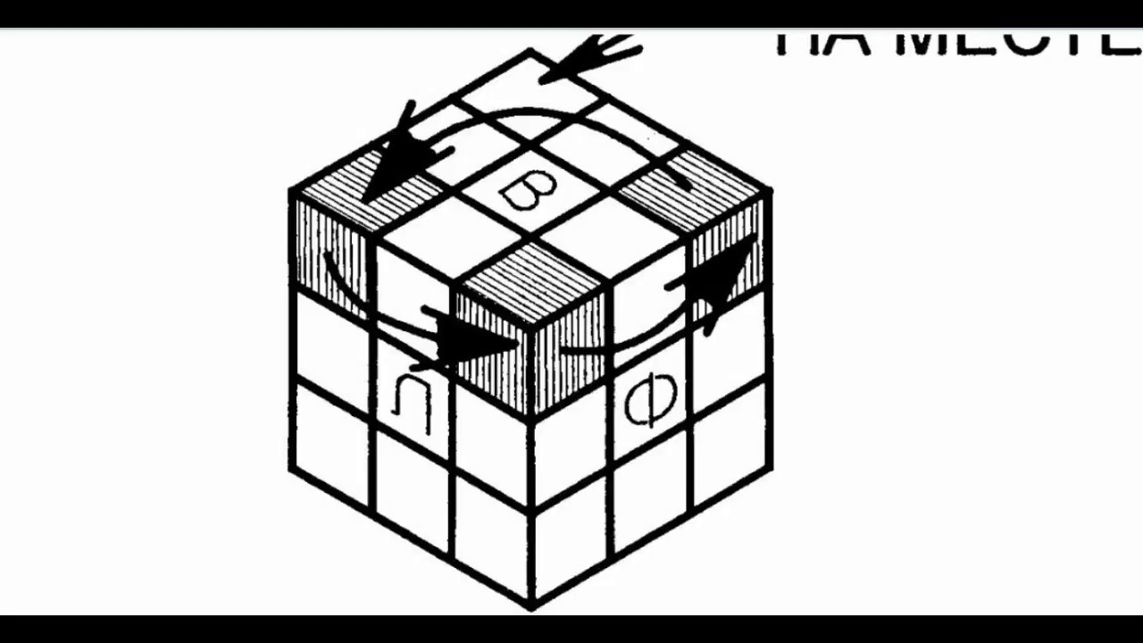 Собрать кубик рубик медленно. Схема кубика Рубика 3х3. Кубик Рубика 3х3 инструкция. Комбинации кубика Рубика 3х3. Порядок сборки кубика Рубика 3х3 схема.
