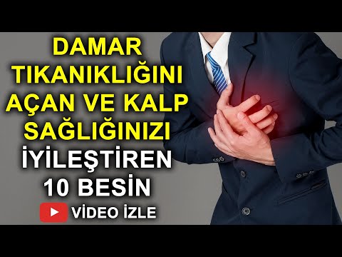 Kalp Krizi Riskine