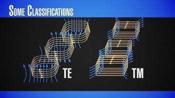 InnoSpaceTool 5: Emitting and Receiving Electromagnetic Waves - Part 2