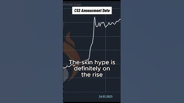 Unusual Loadouts Ep8! #csgo #cs2 #loadout #skins #csgoskins