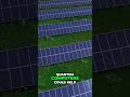 Quantum Computing: Unlocking Extraordinary Future Possibilities #shorts