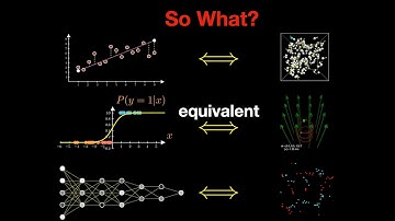 The physics dualities of machine learning | ML for Physicists Ep. 8