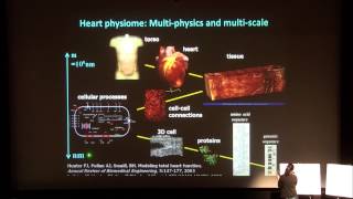 The VPH/Physiome Project- Peter Hunter