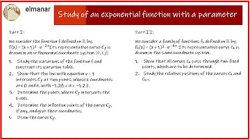 Exponential Functions: Graphing, Derivatives, and Function Variations Explained
