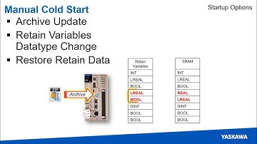 Controller Startup (MotionWorks IEC Feature Spotlight)