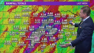 DFW Weather: Last week's rains helped the drought totals in North Texas BIG TIME!