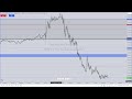BREAKING SHOCKINGLY HIGH NFP NONFARM PAYROLLS LIVE EMPLOYMENT