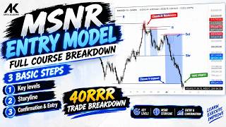 MSNR ENTRY MODEL