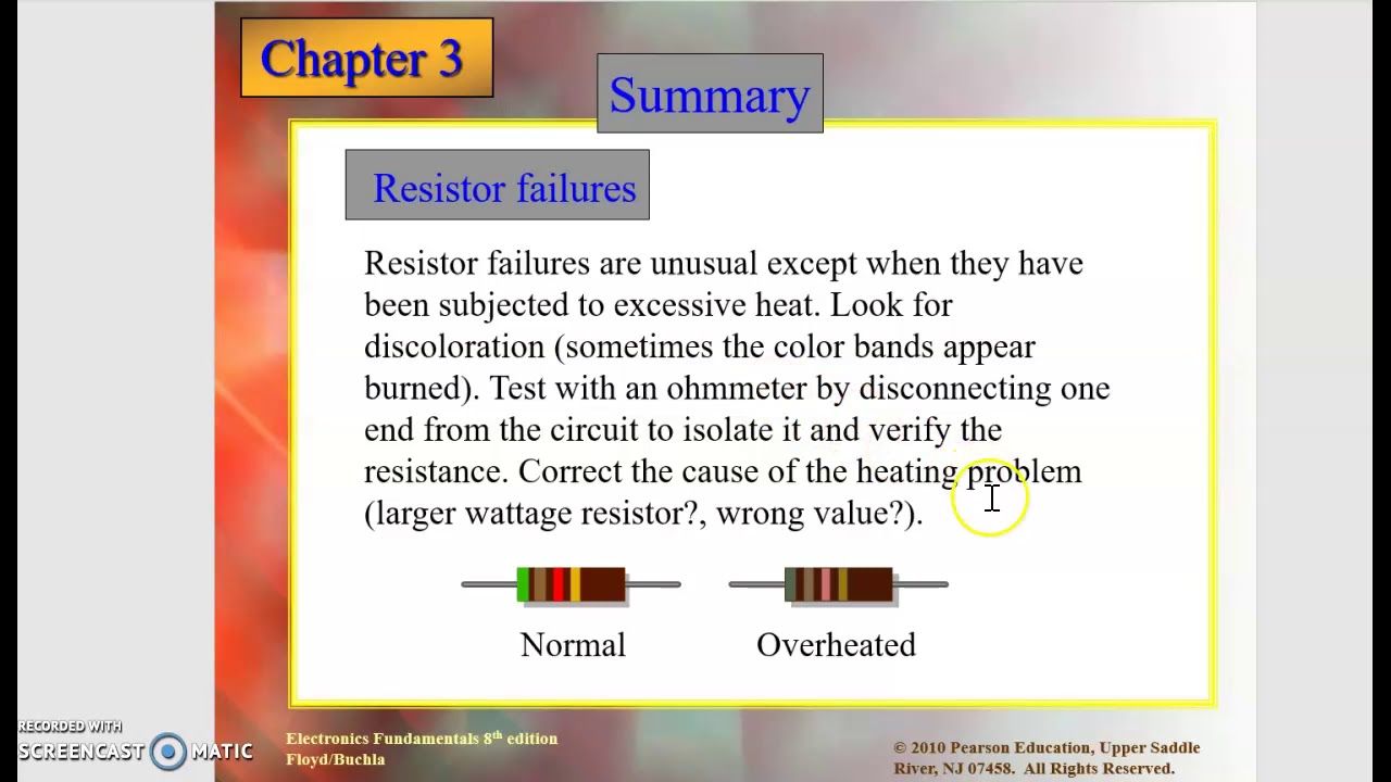 Power Rating And Watts Law YouTube