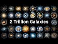 A Journey To Every Galaxy In Our Universe Space Documentary 2025 