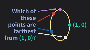 Optimization - Finding Points on Ellipse Farthest From a Given Point | Calculus | Glass of Numbers