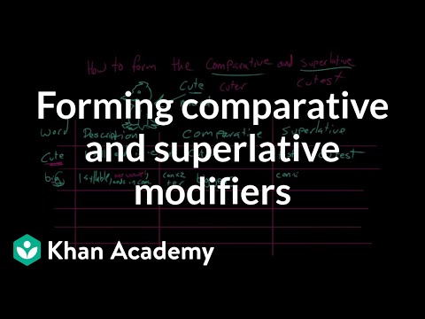 Forming The Comparative And Superlative | Modifiers | The Parts Of Speech