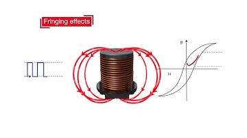 REDEXPERT - Your Online Component Work Bench