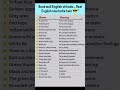 English sirf grammar se fluent nahi hoti… idioms se powerful hoti hai 💯
