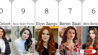 Top 20 Most Beautiful Turkish Actresses in 2025