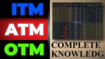 ITM, ATM, OTM Kya Hota Hai? | Option Trading for Beginners | Full Guide in Hindi