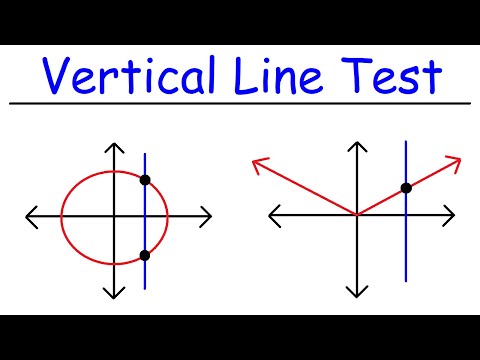 Video: Hoe heet de knipperende verticale lijn?