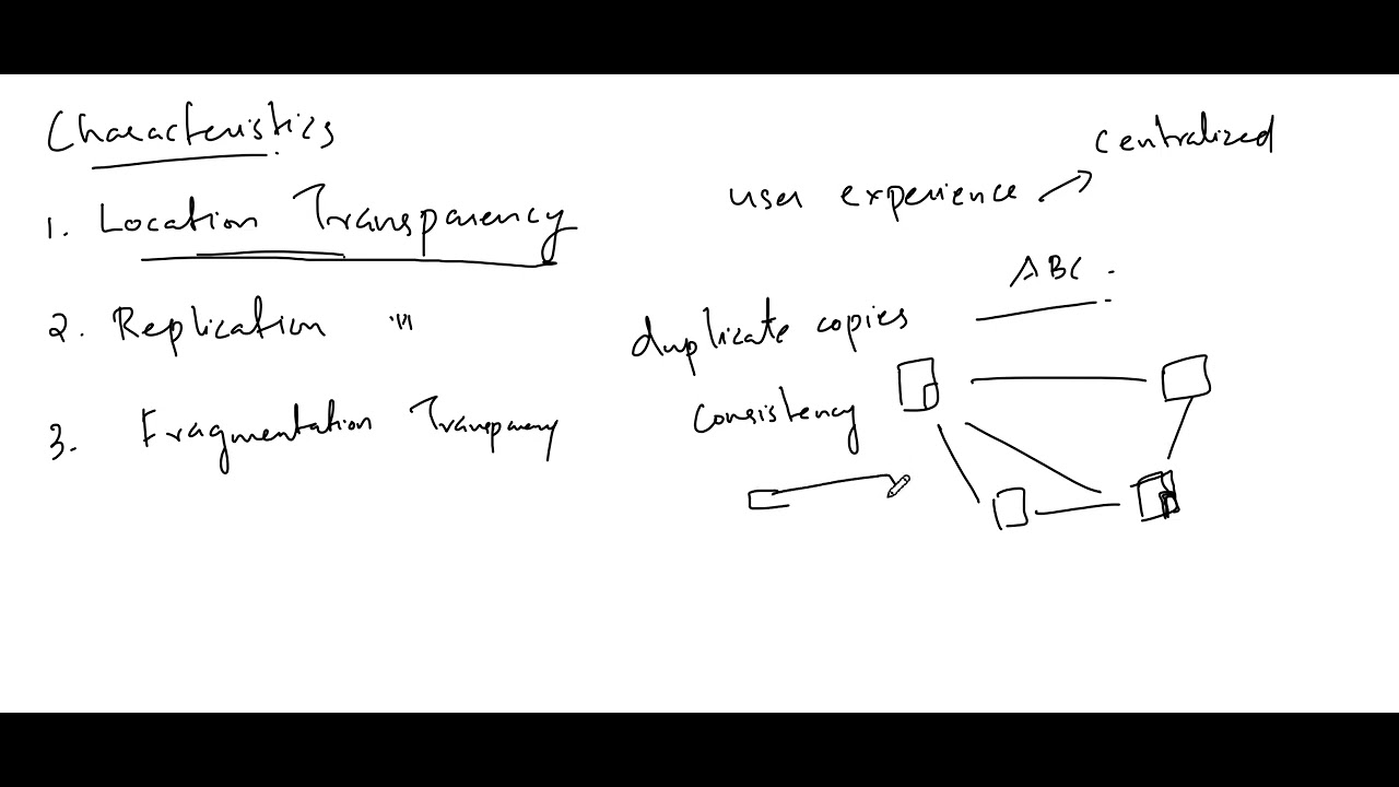DB | Distributed Databases - YouTube