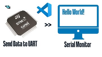 STM32F103C8T6 Programming menggunakan VSCode Send Data to UART Serial Monitor