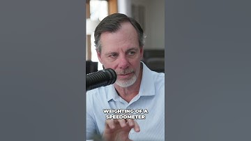 Understanding Geopolitical Risks  A Visual Speedometer Guide