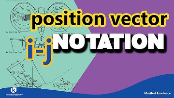 Position vector using the i j notation by Kisembo Academy