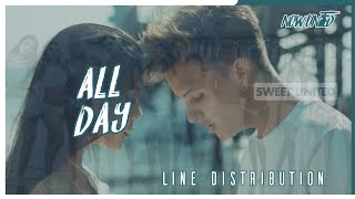 Now United - "All Day" | Line Distribution (With Hidden Vocals)☆