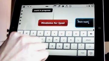 Mindomo on iPad