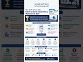 Why SAP FICO (Financial Accounting and Controlling) is a core module within the SAP ecosystem? #sap