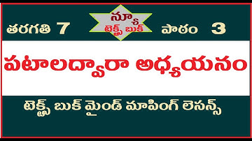 Learning Through Maps, learning through concept maps, ap dsc latest news today, ap dsc IIkings dsc