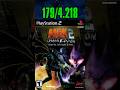 TUDO DO PS2: MDK2 Armageddon (#179) #ps2 #jogosdeps2 #playstation2 #retrogaming #gamestreaming