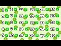 TikTok Mashup 2026 Try To Guess Every Viral Song 
